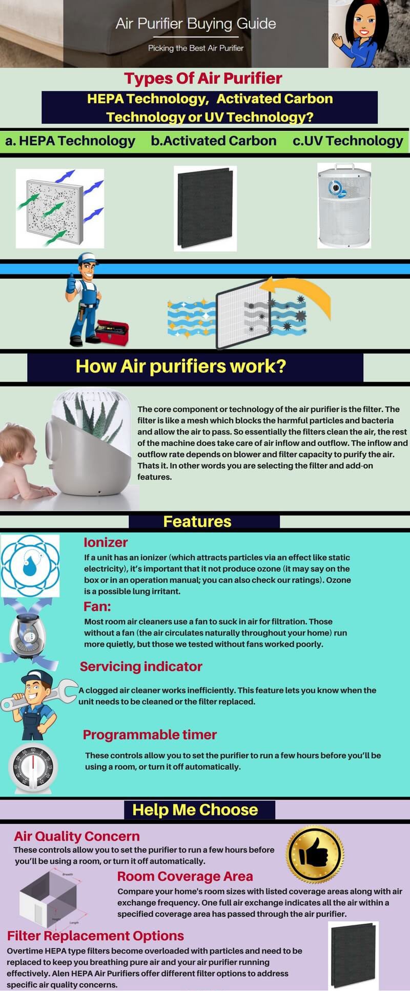 Best Air Purifier For Car Pollution Best Air Purifier For Car Pollution