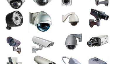 CCTV_Cameras